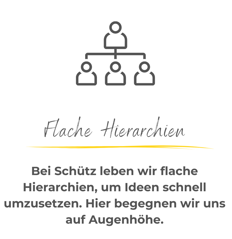 benefits_0002_hirarchien.jpg