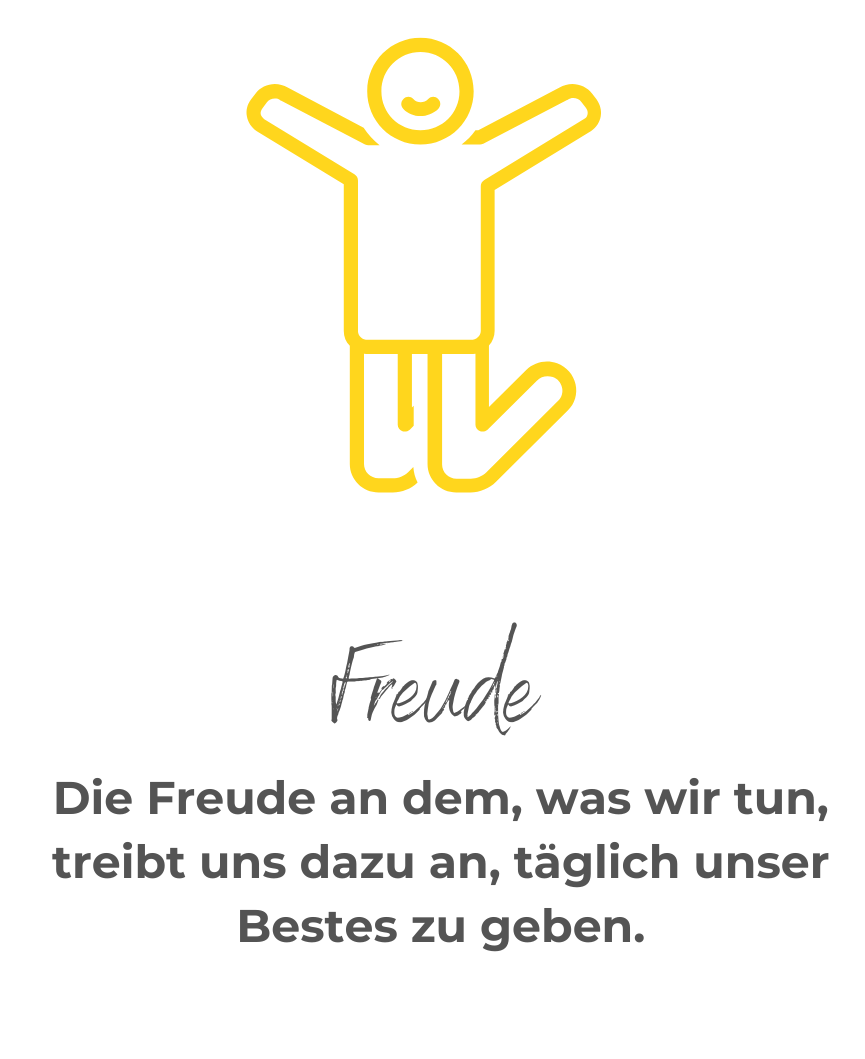SD Werte Weißer Hintergrund1
