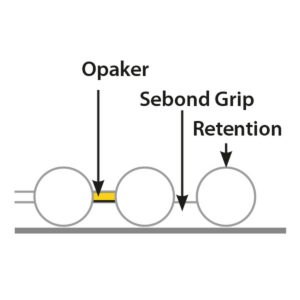 Sebond Grip Universeller Grounding – Bild 3